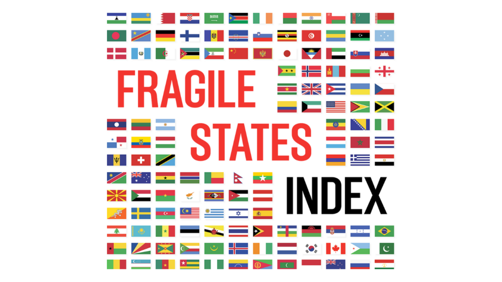 Rethinking Foreign Aid for Fragile States